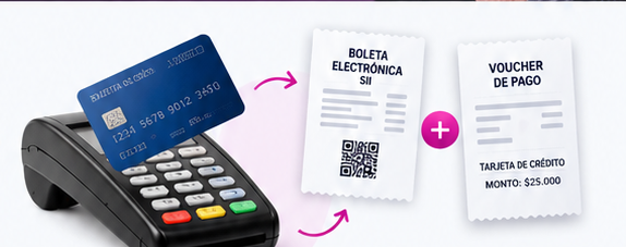 Diagrama de pago con tarjeta, boleta electrónica y voucher